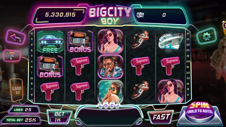 Lời khuyên từ chuyên gia để chơi BigCity Boy Manclub thành công
