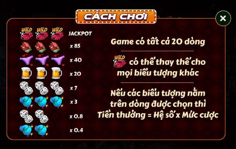 Phần thường Man slot chi trả cho người chơi