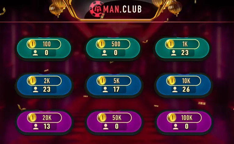 Luật chơi và hướng dẫn chơi bài Maubin của Man Club